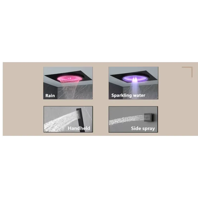 Slimme LED Doucheset Badkamer  - Spa & Wellness Joule recensie en prijs
